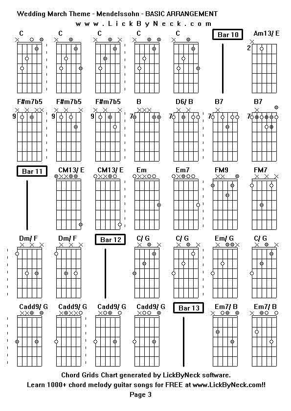 Chord Grids Chart of chord melody fingerstyle guitar song-Wedding March Theme - Mendelssohn - BASIC ARRANGEMENT,generated by LickByNeck software.